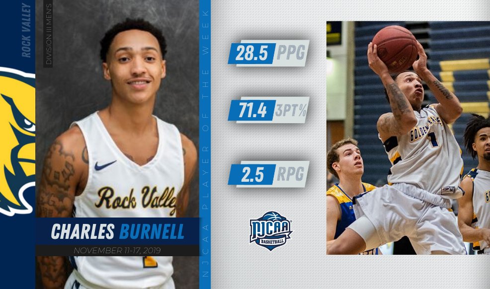 (Images courtesy of NJCAA & Rock Valley College Athletics)