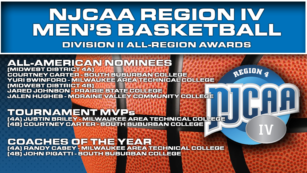 South Suburban's Carter, Prairie State's Johnson take home Region IV Player of the Year awards