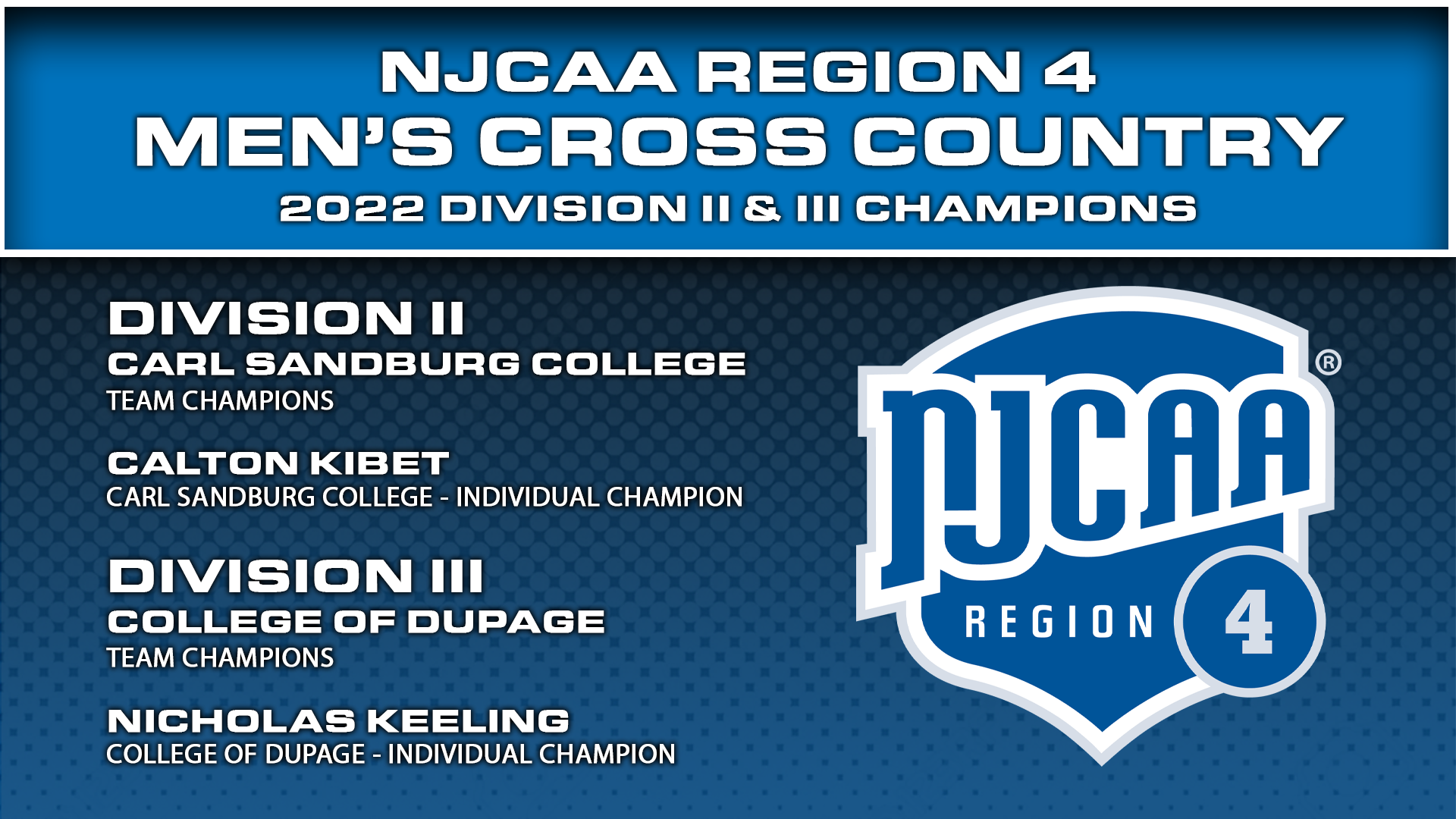 DuPage claims men's cross country national title, repeats as Region 4 champ with Carl Sandburg