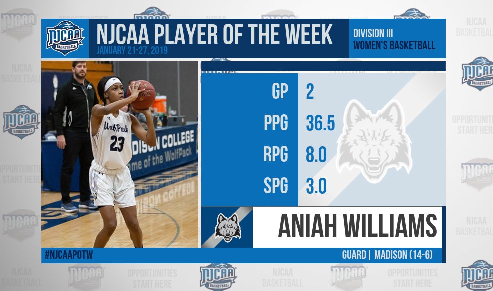 Madison's Williams takes home NJCAA Player of the Week